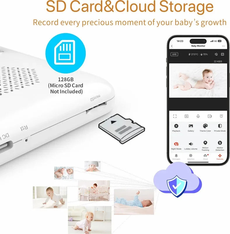 Smart HD Baby Monitor with 5” Display, App Control & Two-Way Audio